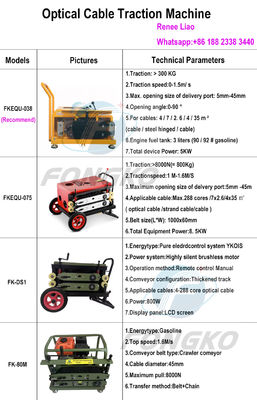 2025 neue Ankunft Zeichnungsmaschine optische Kabelziehmaschine optische Faserziehmaschine